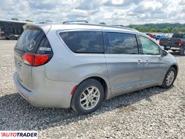 Chrysler Pacifica 2020 3