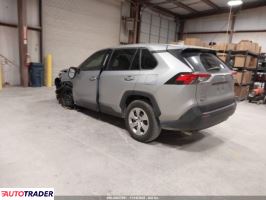 Toyota Pozostałe 2024 2