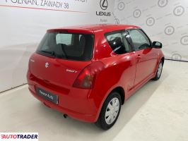 Suzuki Swift 2006 1.5 102 KM Suzuki Swift 2006 1.5 102 KM