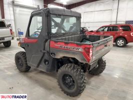 Polaris Pozostałe 2025 Polaris Pozostałe 2025