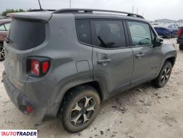 Jeep Renegade 2022 1 Jeep Renegade 2022 1