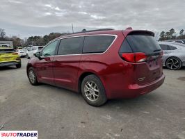 Chrysler Voyager 2020 3