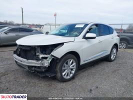 Acura RDX 2021 2 Acura RDX 2021 2