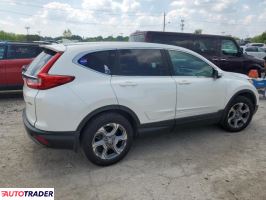 Honda CR-V 2018 1