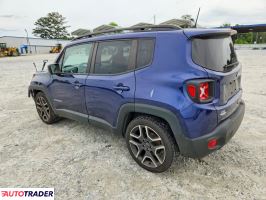 Jeep Renegade 2020 2