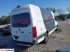 Mercedes 250 2021 2 Mercedes 250 2021 2