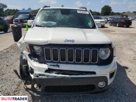 Jeep Renegade 2019 2