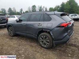 Toyota Pozostałe 2024 2