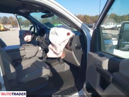 Ford Pozostałe 2020 6