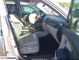 Honda Pilot 2020 3 Honda Pilot 2020 3