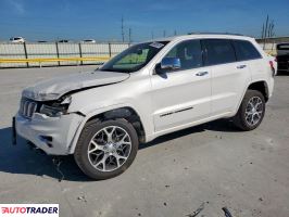 Jeep Grand Cherokee - zobacz ofertę