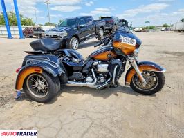 Harley-Davidson Pozostałe 2024