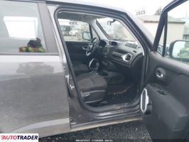 Jeep Renegade 2020 2