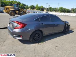 Honda Civic 2020 2 Honda Civic 2020 2