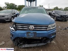 Volkswagen Tiguan 2020 2 Volkswagen Tiguan 2020 2