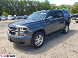 Chevrolet Tahoe 2019 5 Chevrolet Tahoe 2019 5