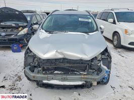 Ford EcoSport 2020 1