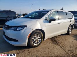 Chrysler Voyager 2023 3