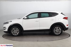 Hyundai Tucson 2017 1.7 139 KM