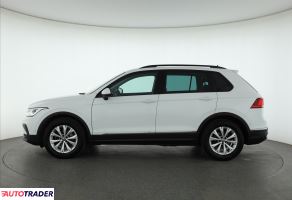 Volkswagen Tiguan 2021 2.0 147 KM Volkswagen Tiguan 2021 2.0 147 KM