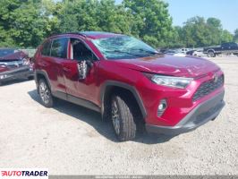 Toyota Pozostałe 2021 2 Toyota Pozostałe 2021 2