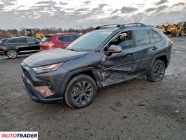 Toyota Pozostałe 2022 2