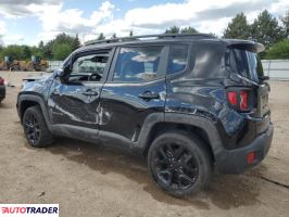Jeep Renegade 2023 1