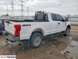 Ford Pozostałe 2020