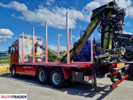 Scania 2019 Scania 2019