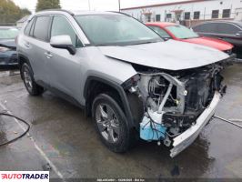 Toyota Pozostałe 2024 2