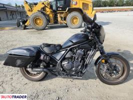 Honda CM 2024 Honda CM 2024