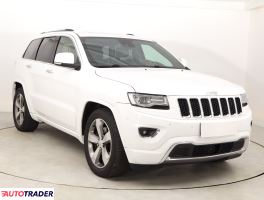 Jeep Grand Cherokee - zobacz ofertę