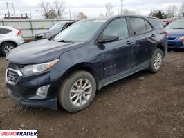 Chevrolet Equinox - zobacz ofertę