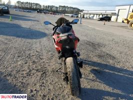 Kawasaki Pozostałe 2025