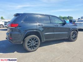 Jeep Grand Cherokee 2020 3