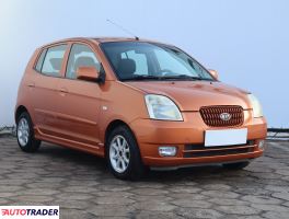 Kia Picanto 2008 1.1 64 KM