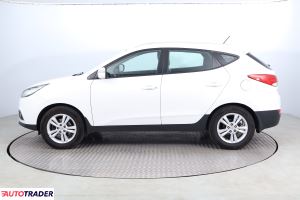 Hyundai ix35 2013 1.6 132 KM