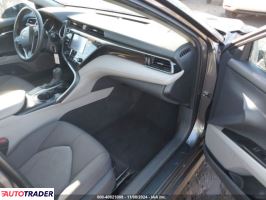 Toyota Camry 2020 2 Toyota Camry 2020 2