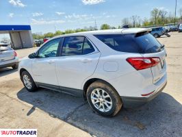 Chevrolet Equinox 2021 1