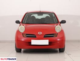 Nissan Micra 2005 1.2 79 KM Nissan Micra 2005 1.2 79 KM