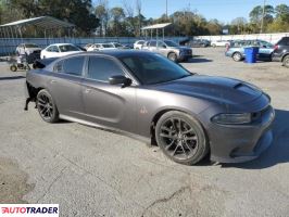 Dodge Charger 2020 6 Dodge Charger 2020 6