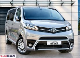 Toyota Proace Verso 2021 2.0 144 KM