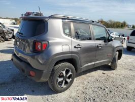 Jeep Renegade 2020 1