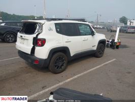 Jeep Renegade 2020 2