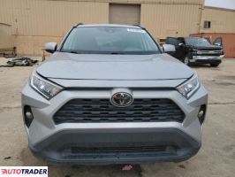 Toyota Pozostałe 2021 2