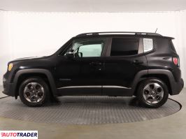 Jeep Renegade 2017 1.6 108 KM