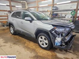 Toyota Pozostałe 2020 2