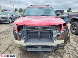 Ford Explorer 2021 2