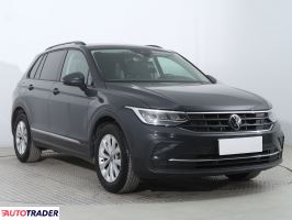 Volkswagen Tiguan 2022 1.5 147 KM Volkswagen Tiguan 2022 1.5 147 KM