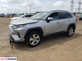 Toyota Pozostałe 2019 2